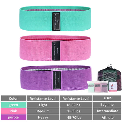 GluteFit Bands