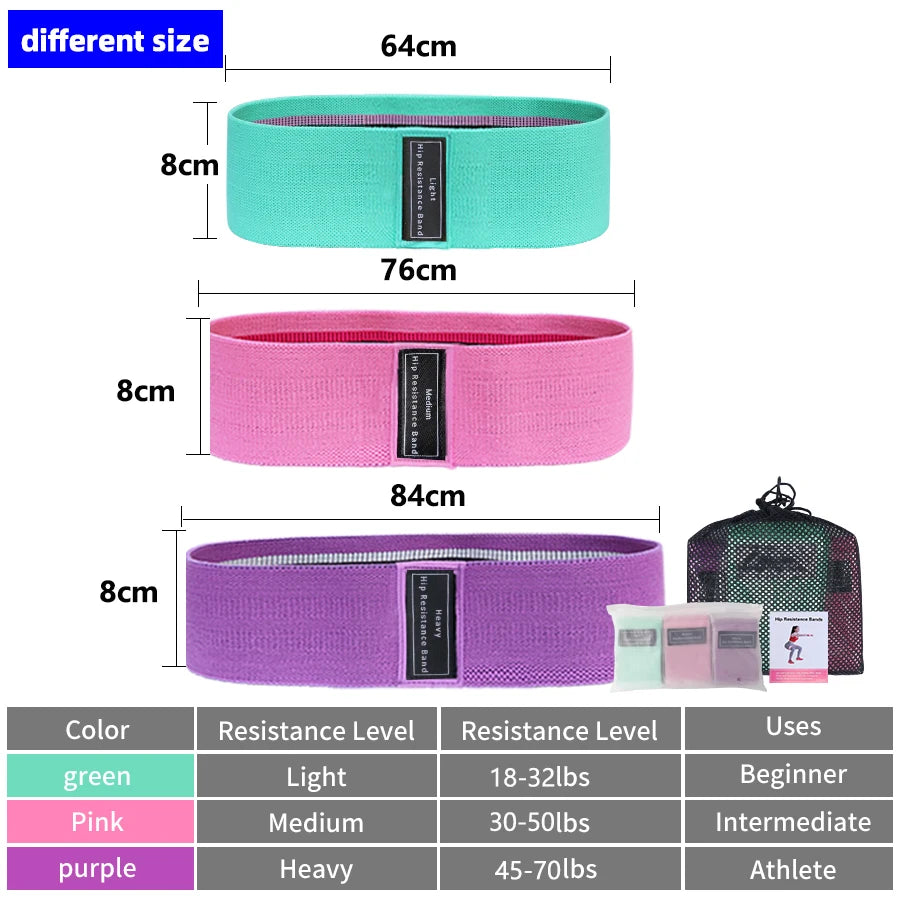 GluteFit Bands