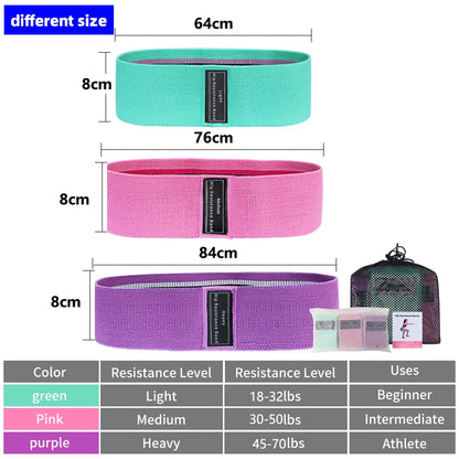 GluteFit Bands