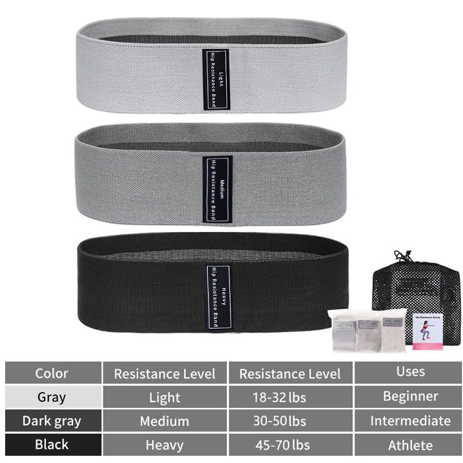 GluteFit Bands