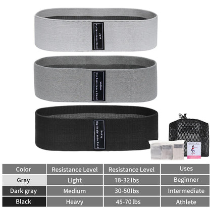 GluteFit Bands